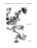 Photocatalytic Deposition of Metals and Compositions Comprising the Same diagram and image