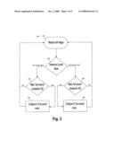 Vanadium redox battery incorporating multiple electrolyte reservoirs diagram and image