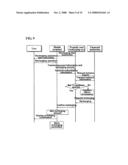 Mobile terminal with user identification card including personal finance-related information and method of using a value-added mobile service through said mobile terminal diagram and image