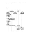 Mobile terminal with user identification card including personal finance-related information and method of using a value-added mobile service through said mobile terminal diagram and image