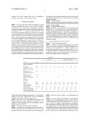 Separator for valve regulated lead-acid battery and valve regulated lead-acid battery diagram and image