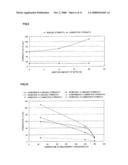 Packaging material for flat electrochemical cell diagram and image