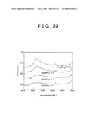 Proton conducting electrolyte and electrochemical cell including proton conducting electrolyte diagram and image