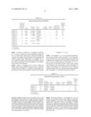 Electrode and Method of Fabricating It, and Battery diagram and image