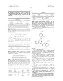 Mixed Crystals Comprising C.I. Pigment Red 170 Derivatives diagram and image