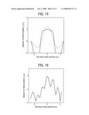 METHOD AND APPARATUS FOR MANUFACTURING TONER, AND ELECTROPHOTOGRAPHIC TONER MANUFACTURED BY THE METHOD diagram and image