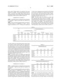 RESIN-COATED FERRITE CARRIER FOR ELECTROPHOTOGRAPHIC DEVELOPER AND ELECTROPHOTOGRAPHIC DEVELOPER USING THE RESIN-COATED FERRITE CARRIER diagram and image