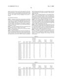 SURFACE-TREATING AGENT FOR PATTERN FORMATION AND PATTERN-FORMING METHOD USING THE SURFACE-TREATING AGENT diagram and image