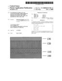 Etch-resistant disilane and saturated hydrocarbon bridged silicon-containing polymers, method of making the same, and method of using the same diagram and image