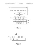 Lithographic Method diagram and image