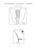 Root canal length measuring apparatus and root canal therapy apparatus diagram and image