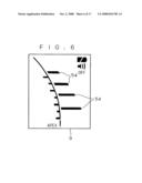 Root canal length measuring apparatus and root canal therapy apparatus diagram and image