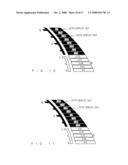 Root canal length measuring apparatus and root canal therapy apparatus diagram and image