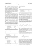 KITS AND METHODS FOR CHAIR-SIDE COATING OF ENDODONTIC CONES diagram and image