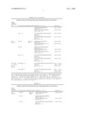 Method and microarray for detecting herpesviruses diagram and image