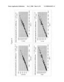 Methods for detecting small RNA species diagram and image