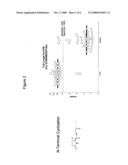 Compositions, kits, and methods for identification, assessment, prevention, and therapy of endometriosis diagram and image