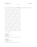 Compositions, kits, and methods for identification, assessment, prevention, and therapy of endometriosis diagram and image