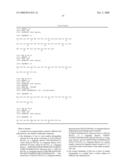 Compositions, kits, and methods for identification, assessment, prevention, and therapy of endometriosis diagram and image