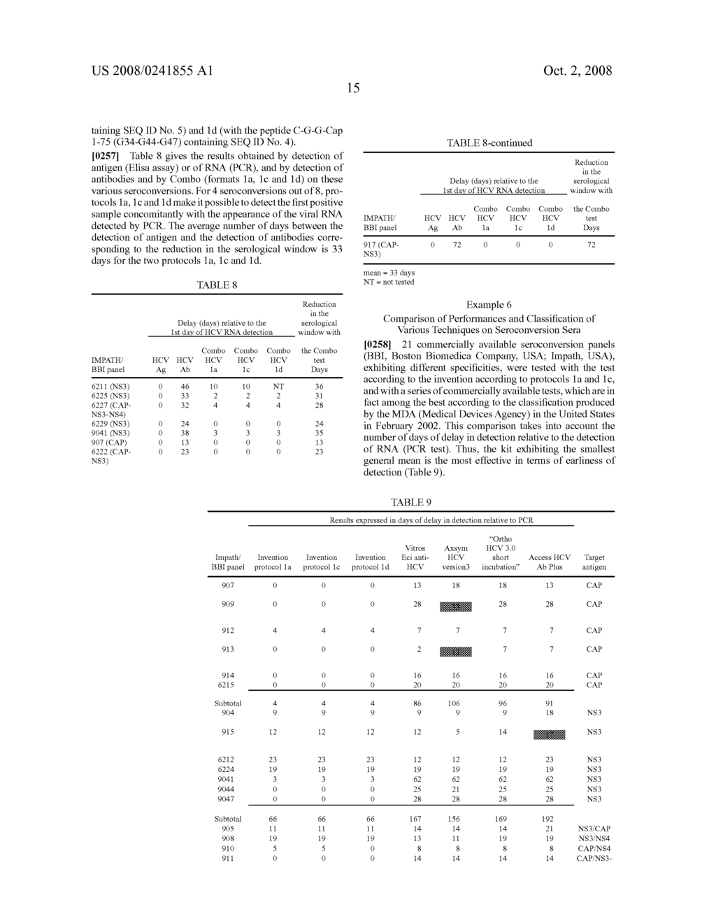 Method for simultaneously detecting an antigen of, and an antibody against, an infectious microorganism - diagram, schematic, and image 17