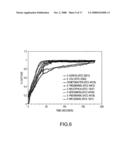 RAPID MICROBIAL DETECTION AND ANTIMICROBIAL SUSCEPTIBIILITY TESTING diagram and image