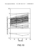 RAPID MICROBIAL DETECTION AND ANTIMICROBIAL SUSCEPTIBIILITY TESTING diagram and image