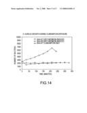 RAPID MICROBIAL DETECTION AND ANTIMICROBIAL SUSCEPTIBIILITY TESTING diagram and image