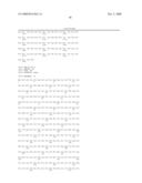 Biomarkers for liver diseases and method for using the same diagram and image