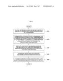 APPARATUS AND METHOD OF DETECTING MICROORGANISM OR MICRO-PARTICLE IN REAL TIME diagram and image