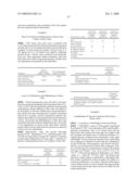 Methods and materials relating to novel stem cell growth factor-like polypeptides and polynucleotides diagram and image