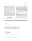 Methods and materials relating to novel stem cell growth factor-like polypeptides and polynucleotides diagram and image