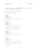 Methods and materials relating to novel stem cell growth factor-like polypeptides and polynucleotides diagram and image