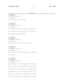 Methods and materials relating to novel stem cell growth factor-like polypeptides and polynucleotides diagram and image