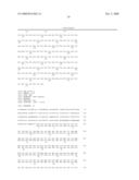 Methods and materials relating to novel stem cell growth factor-like polypeptides and polynucleotides diagram and image