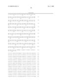 Methods and materials relating to novel stem cell growth factor-like polypeptides and polynucleotides diagram and image