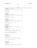 Methods and materials relating to novel stem cell growth factor-like polypeptides and polynucleotides diagram and image