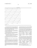 Methods and materials relating to novel stem cell growth factor-like polypeptides and polynucleotides diagram and image