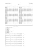 Fused Protein Composition diagram and image