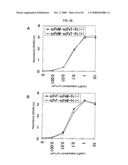 Fused Protein Composition diagram and image