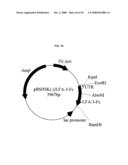 Fused Protein Composition diagram and image