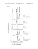 N-Acetyl-(R,S)-beta-Amino Acid Acylase Gene diagram and image