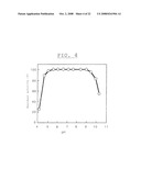 PROCESS FOR PRODUCING ISOMALTOSE AND USES THEREOF diagram and image