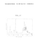 PROCESS FOR PRODUCING ISOMALTOSE AND USES THEREOF diagram and image