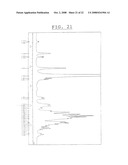 PROCESS FOR PRODUCING ISOMALTOSE AND USES THEREOF diagram and image