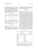 PROCESS FOR PRODUCING ISOMALTOSE AND USES THEREOF diagram and image