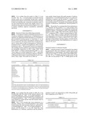 PROCESS FOR PRODUCING ISOMALTOSE AND USES THEREOF diagram and image