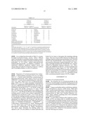 PROCESS FOR PRODUCING ISOMALTOSE AND USES THEREOF diagram and image