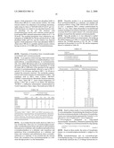 PROCESS FOR PRODUCING ISOMALTOSE AND USES THEREOF diagram and image