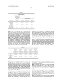 Petroleum based processed detergent for dry cleaning and its use diagram and image