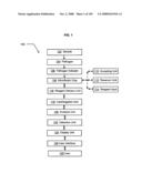 Devices for pathogen detection diagram and image